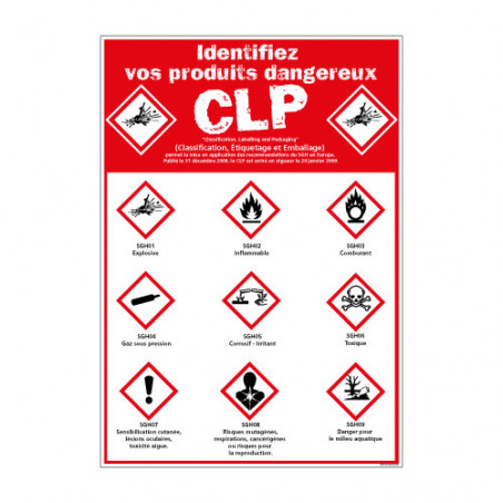 Panneau De Signalisation Identifiez Vos Produits Dangereux C