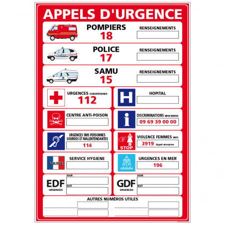 Panneau APPELS D'URGENCE (A0303)