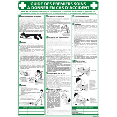 Panneau GUIDE DES PREMIERS SOINS (A0323)