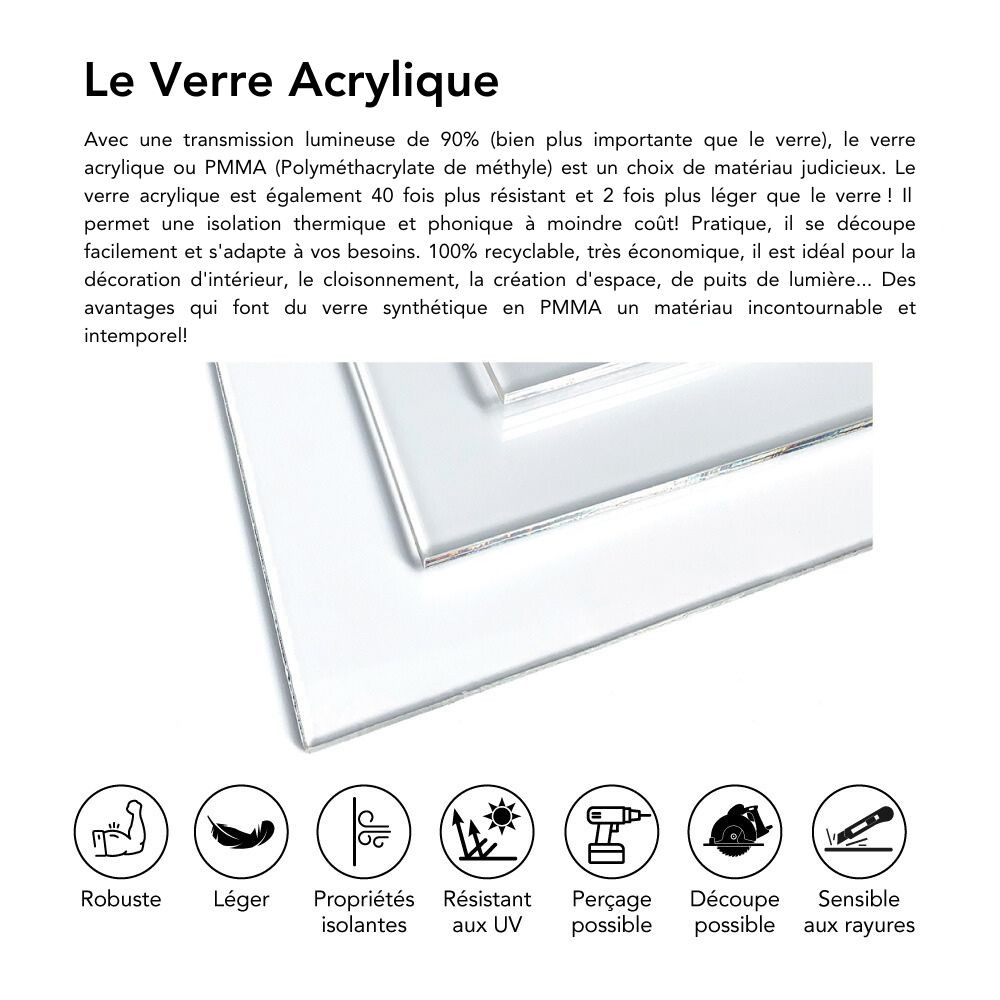 Feuille De Plexiglass Format A3 A4 A5 Plexi PMMA XT Transparent