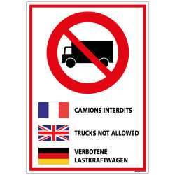 Panneau Consignes de Sécurité CAMIONS INTERDIT (D0937)